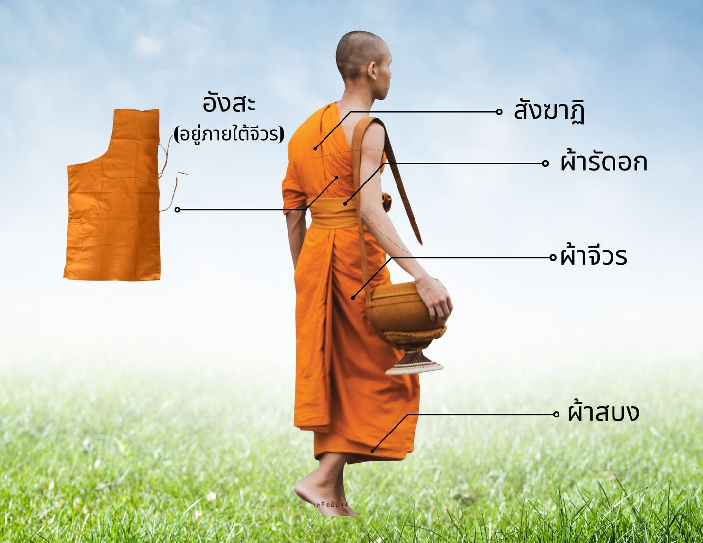 Made to order (fabric not included) Sobong silk, plain Anuvata for monks. CUT-NY0424661